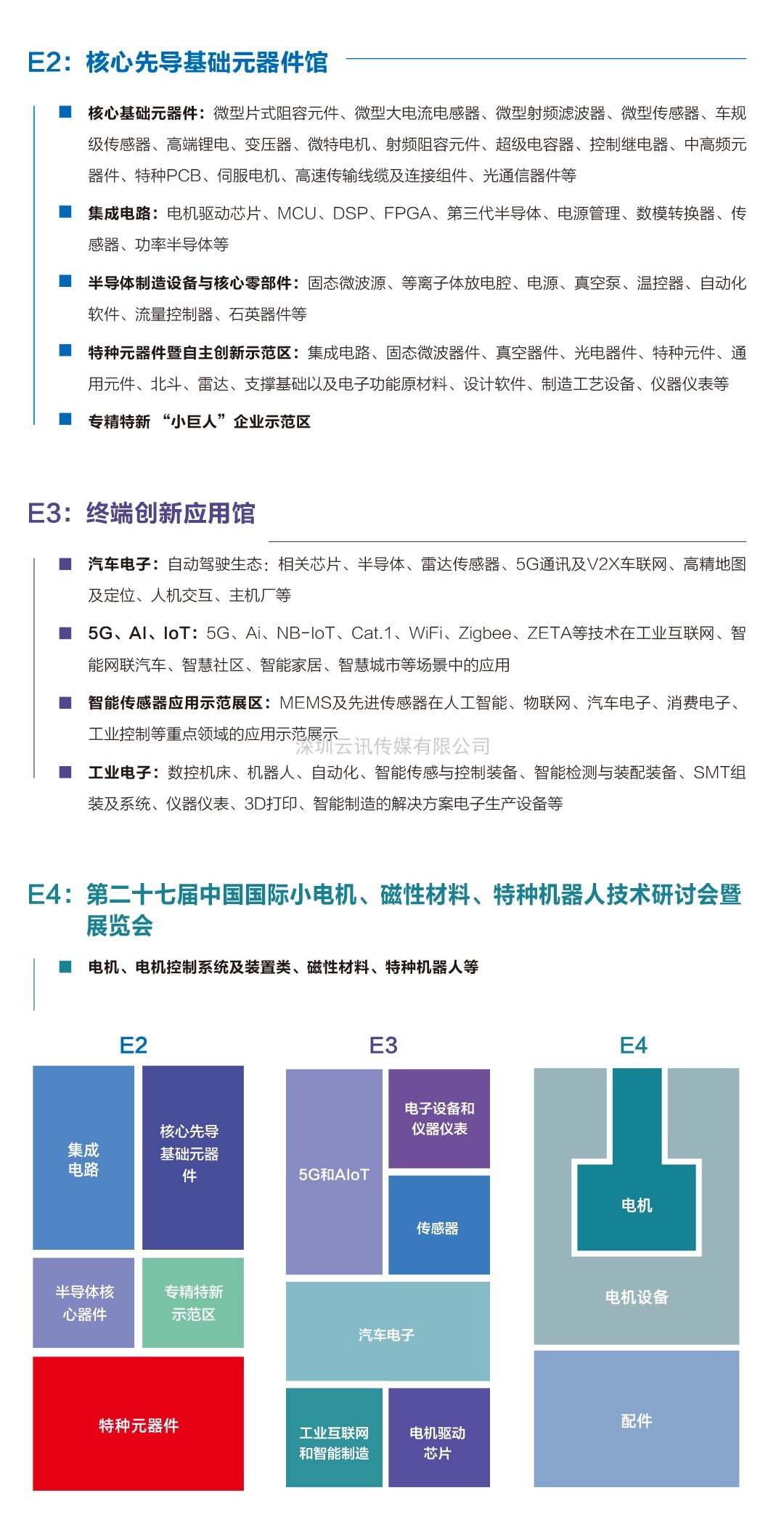 第100屆中國電子展.上海如約盛啟！