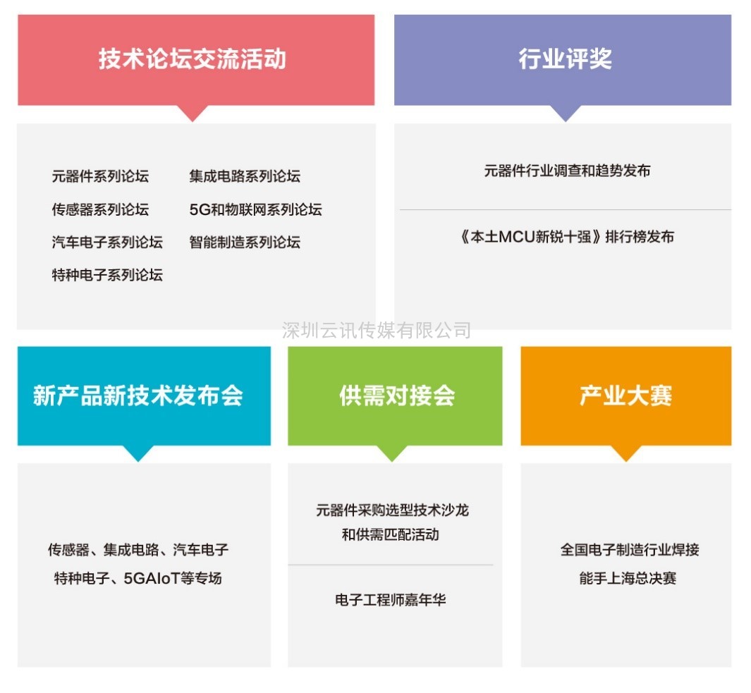 第100屆中國電子展.上海如約盛啟！