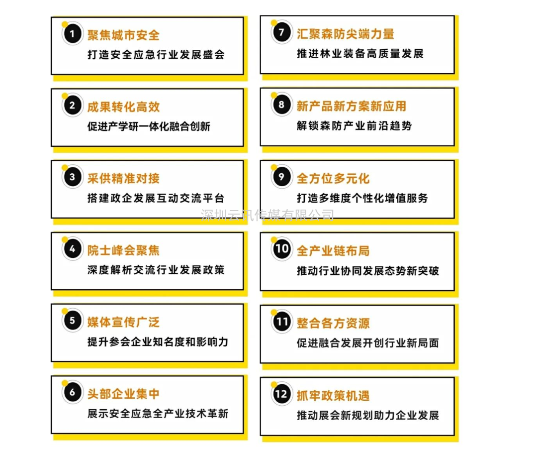 2022中國安全應急博覽會全“新”啟航！