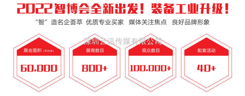 EeIE2022智博會邀請函
