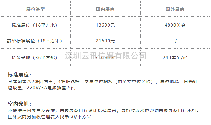 2023亞太國際充電設(shè)施及技術(shù)設(shè)備展暨元宇宙供應(yīng)鏈平臺