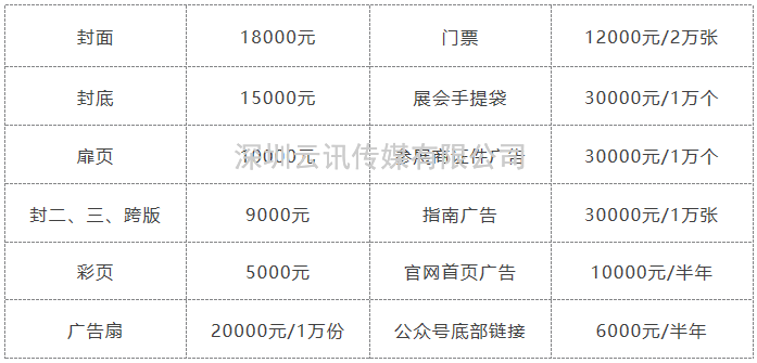 2023亞太國際充電設(shè)施及技術(shù)設(shè)備展暨元宇宙供應(yīng)鏈平臺