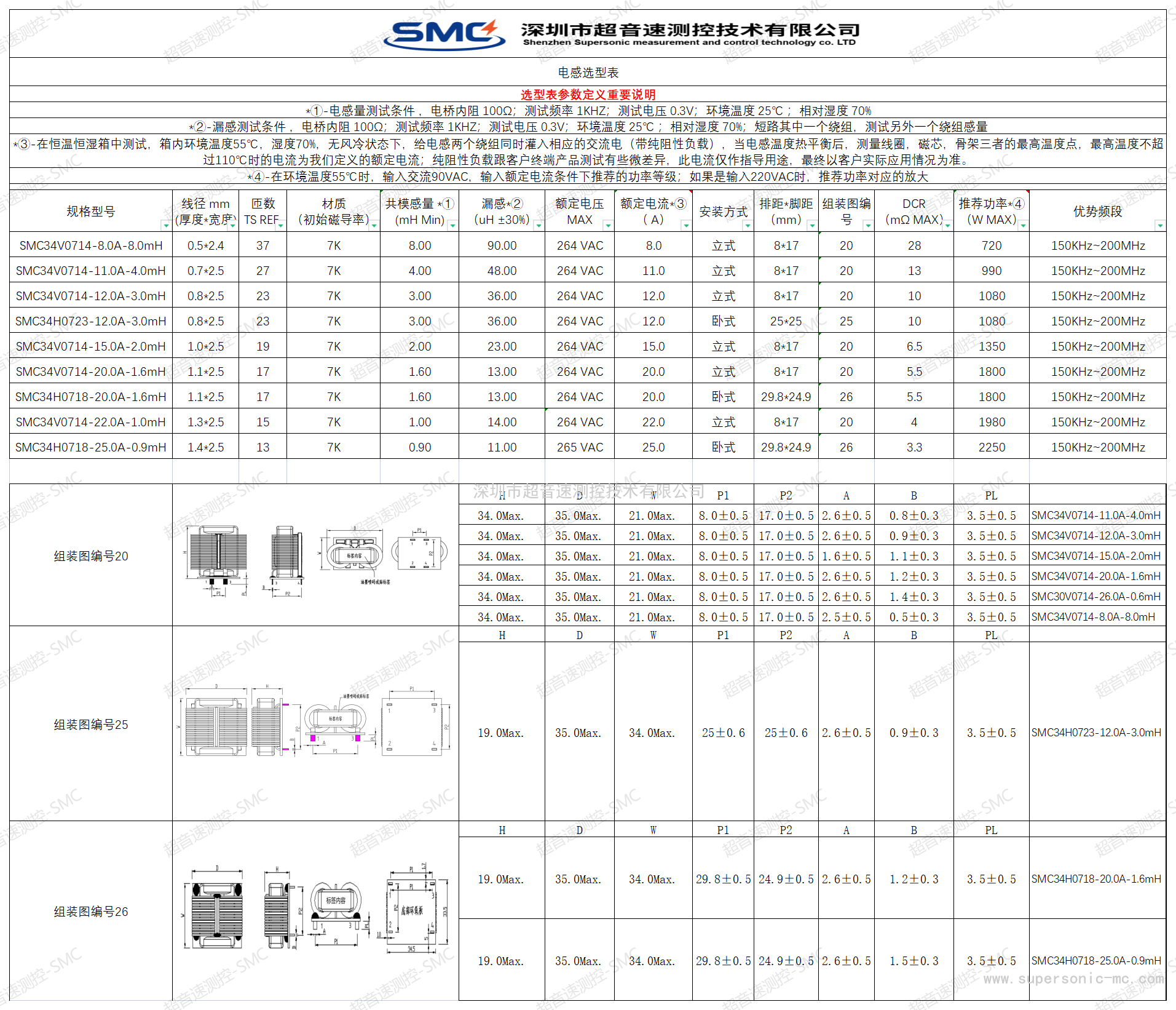SMC3423系列扁平線共模電感