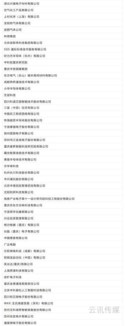 參會企業2