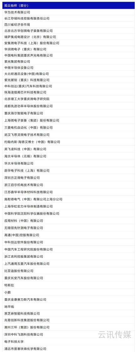 參會企業1