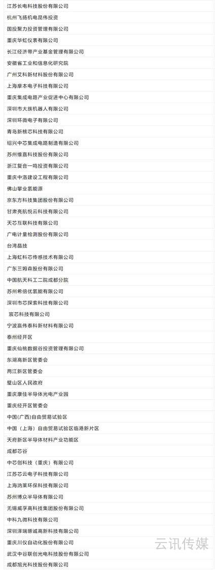 參會企業3