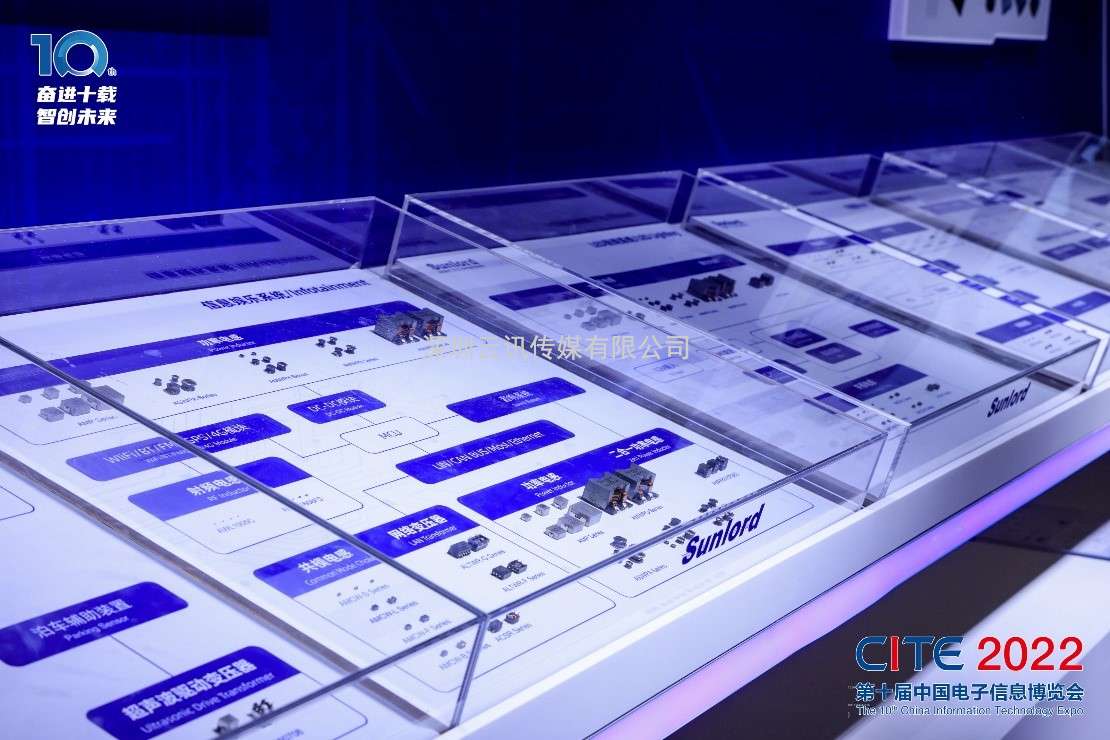 “無器件，不產品”，基礎電子元器件發展前景廣闊