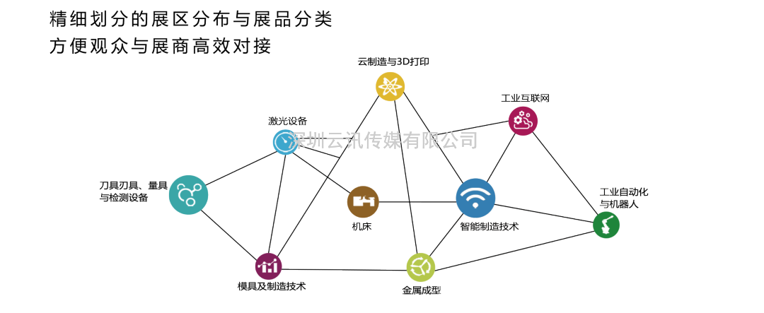 2023第11屆常州工博會4月18-20日強勢來襲！