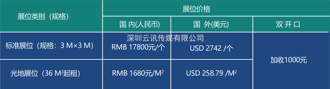 CCH2023第12屆國際餐飲連鎖加盟展覽會