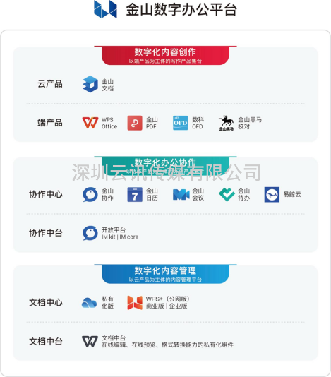 CITE2023提前探展：數(shù)千項科技新品亮相！