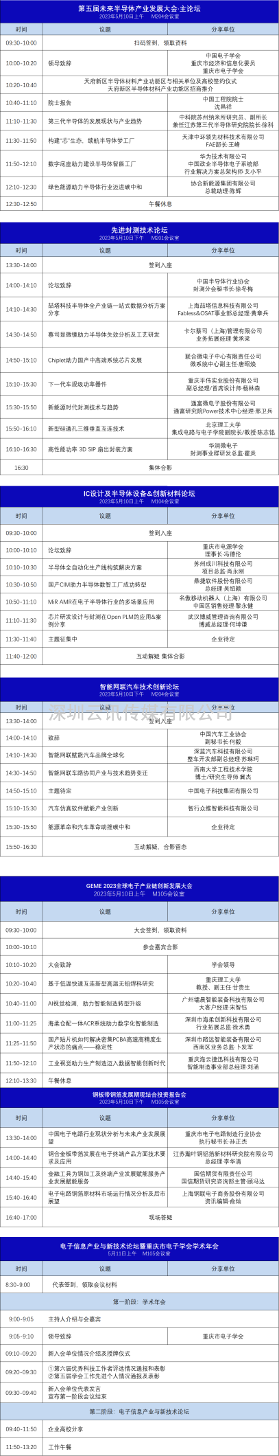 強大陣容，議程公開 | 第五屆全球半導體產業與電子技術（重慶）博覽會，牽動數萬人目光！