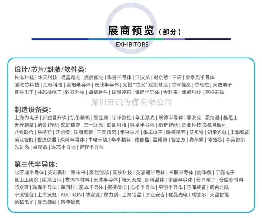 倒計時7天｜專業買家就緒，超強采購力引爆“芯”機遇！