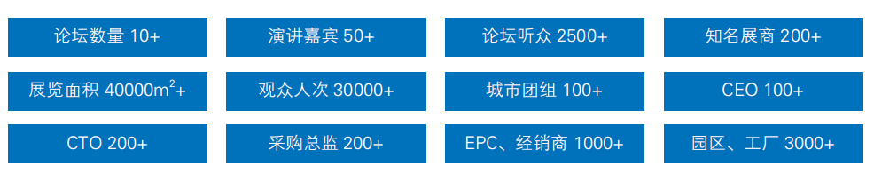 2023福建（廈門）電池產業展覽會