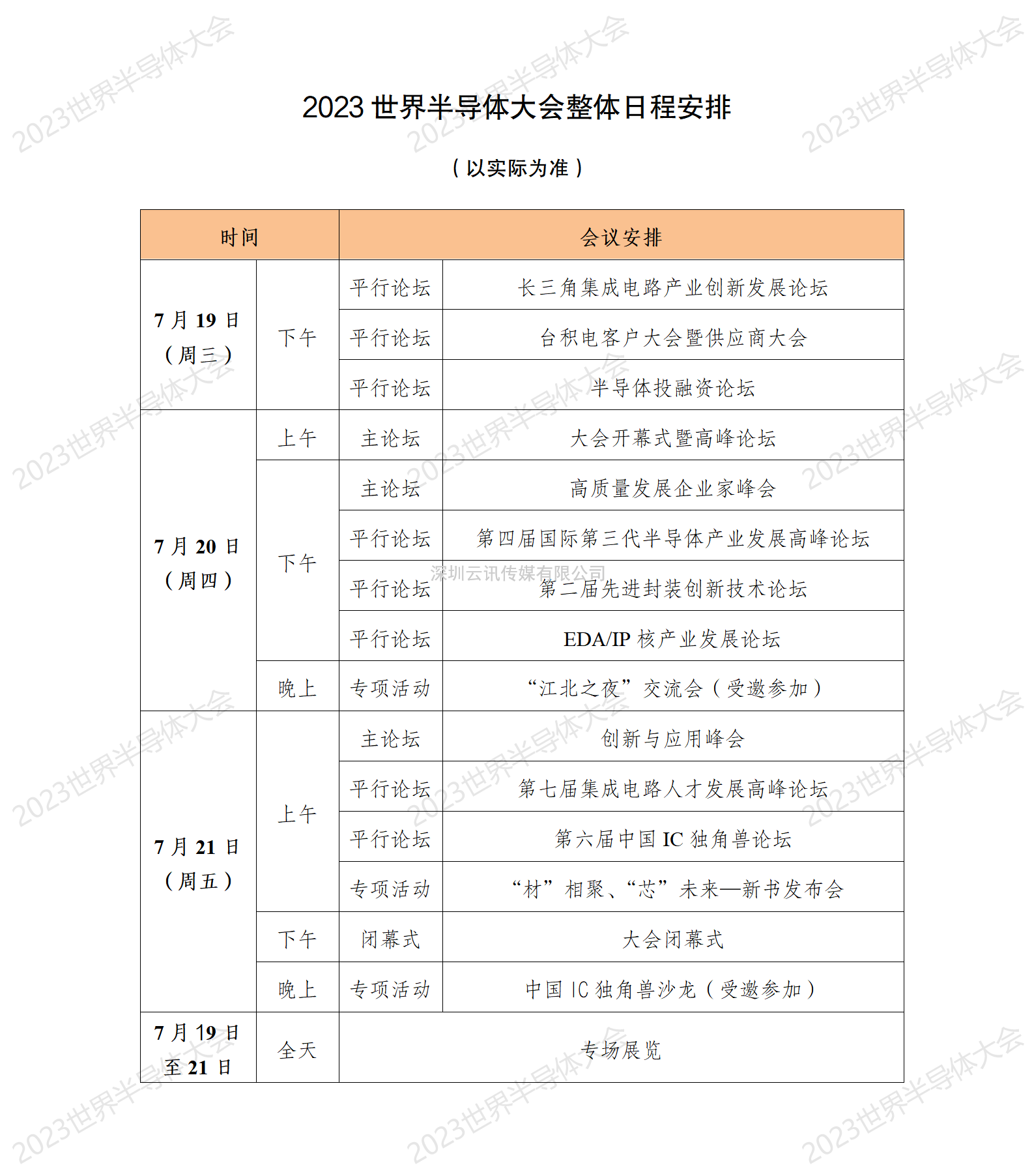 觀眾報(bào)名開(kāi)啟，限時(shí)搶早鳥(niǎo)福利！2023世界半導(dǎo)體大會(huì)約你7月南京見(jiàn)!