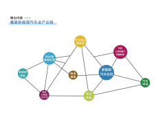 市場化辦展，全產業鏈融合｜2024常州國際新能源汽車產業博覽會將于9月20日盛大開幕