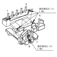 HXB-EI1647 EE16 EE1608加寬安規(guī)立式5+1+2針